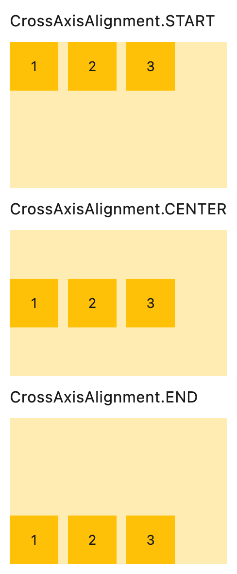 vertical-alignment